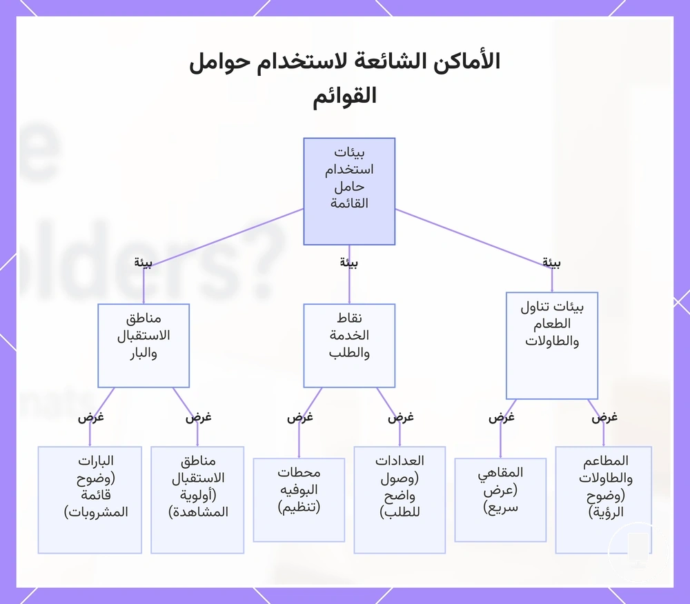 الأماكن الشائعة لاستخدام حوامل القوائم