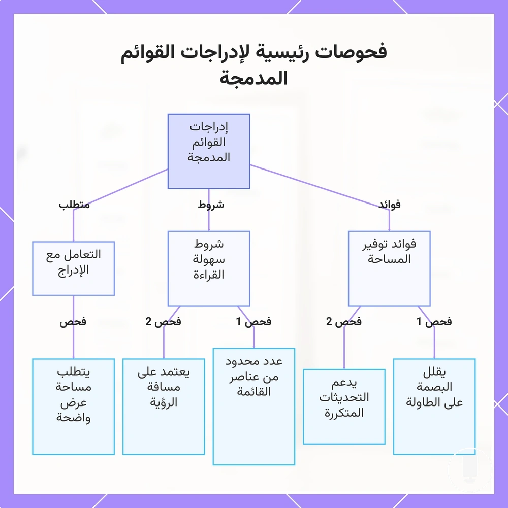 فحوصات رئيسية لإدراجات القوائم المدمجة