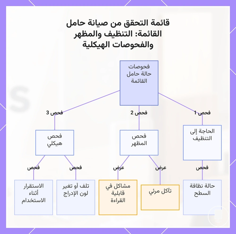 قائمة التحقق من صيانة حامل القائمة: التنظيف والمظهر والفحوصات الهيكلية