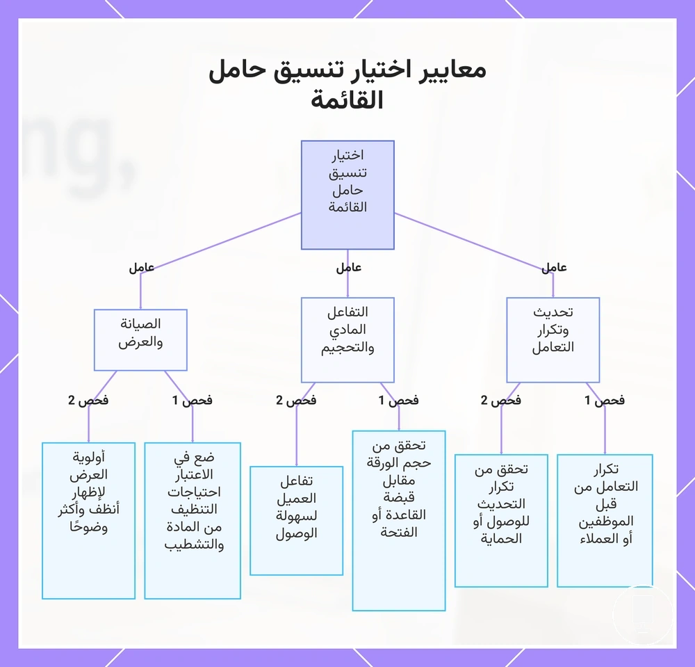 معايير اختيار تنسيق حامل القائمة