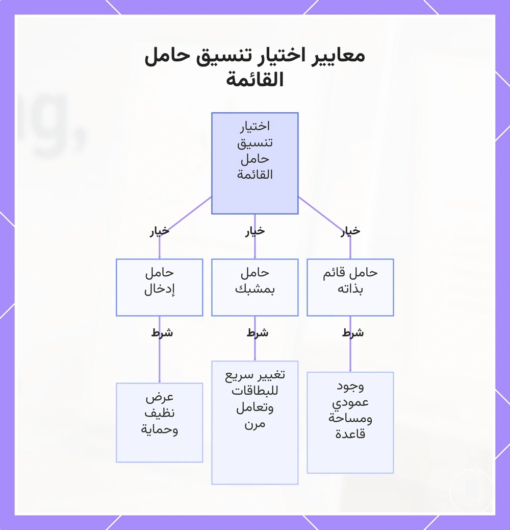 معايير اختيار تنسيق حامل القائمة