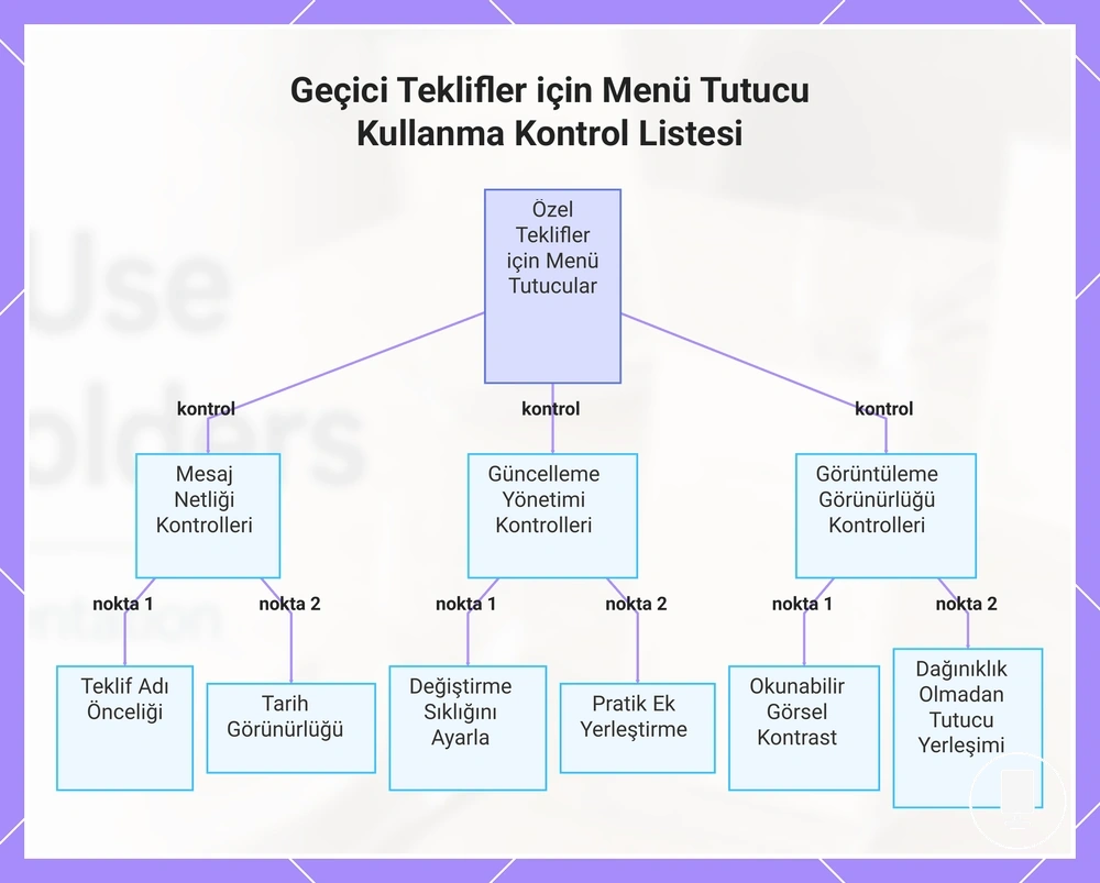 Geçici Teklifler için Menü Tutucu Kullanma Kontrol Listesi